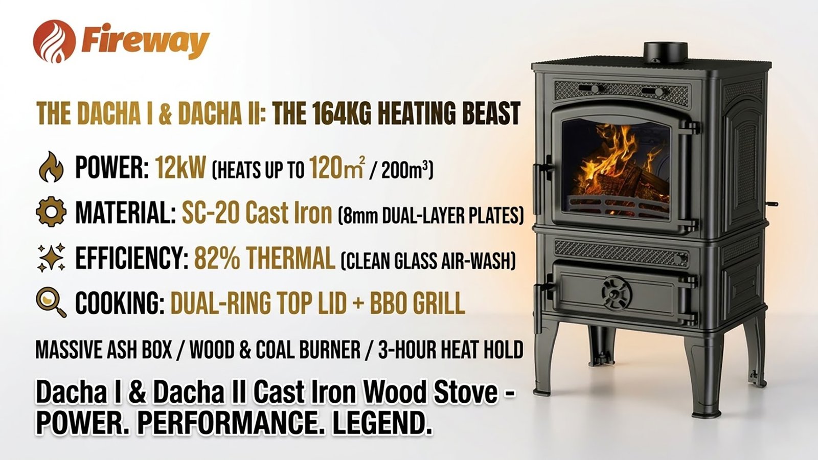 Dacha Wood Stove